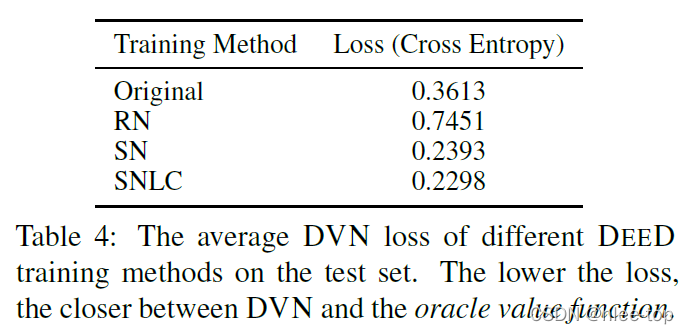 论文笔记 NAACL 2021|Document-level Event Extraction with Efficient End-to-end Learning of Cross-event De