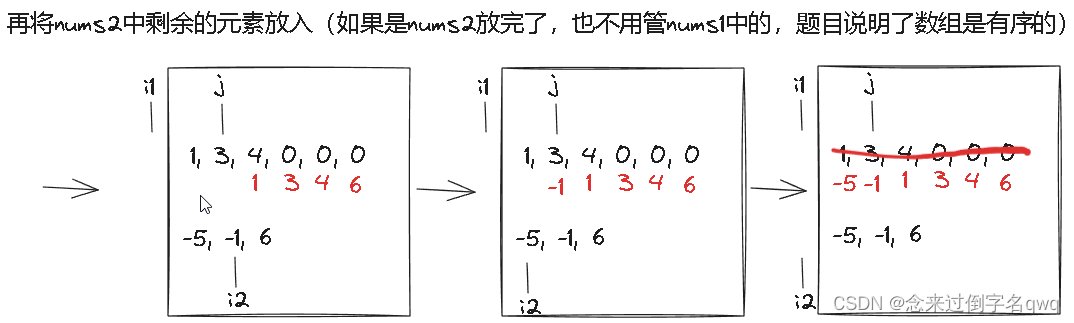 【leetcode】88. 合并两个有序数组（图解）