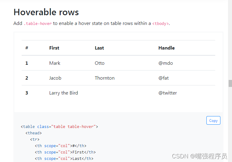 Bootstrap布局媒体对象页面内容表格与组件模态框_listunstyled collapse showCSDN博客
