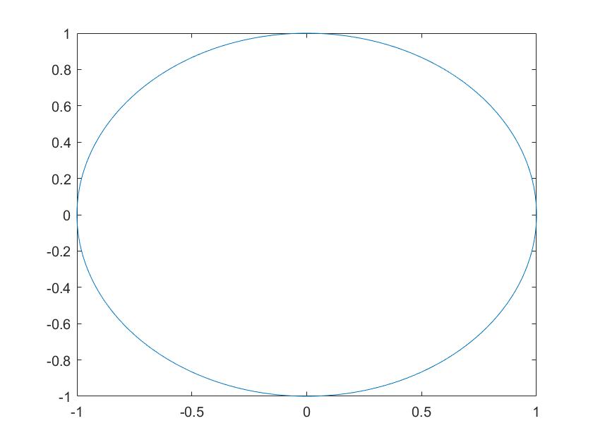 MATLAB matlab CSDN matlab-matlab-csdn