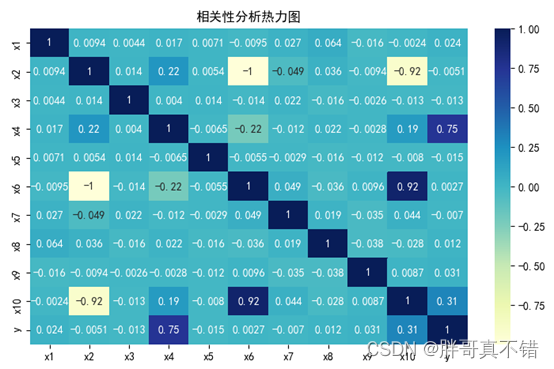 Python实现哈里斯鹰优化算法(HHO)优化卷积神经网络分类模型(CNN分类算法)项目实战