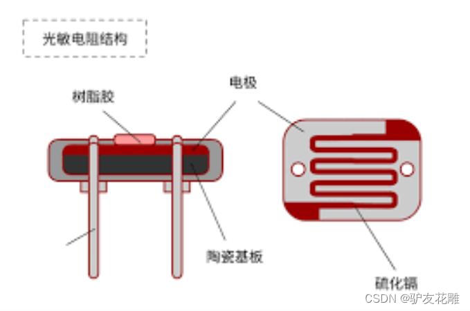 ここに画像の説明を挿入