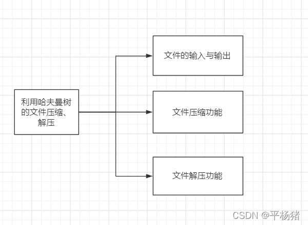 watermark,type_d3F5LXplbmhlaQ,shadow_50,text_Q1NETiBA5bmz5p2o54yq,size_20,color_FFFFFF,t_70,g_se,x_16