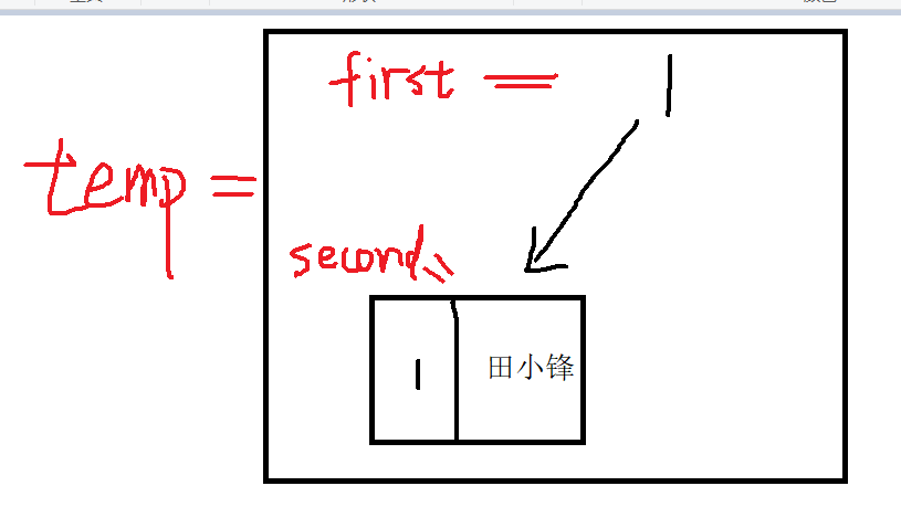 c++ Map和题目_dev-c++识别map-CSDN博客