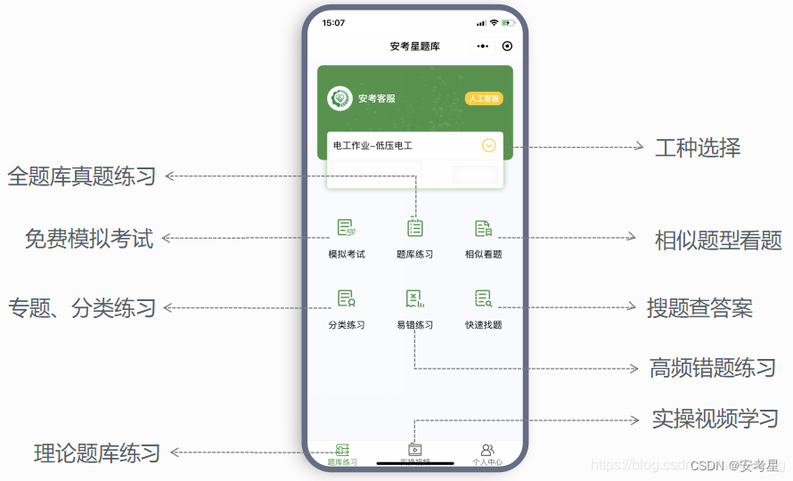 2023全国特种作业操作证熔化焊接与热切割真题测试