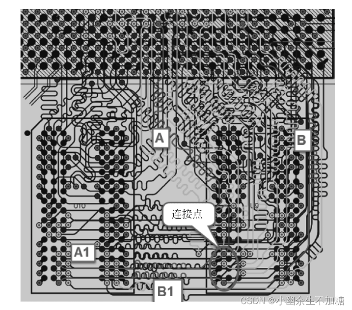 AD21 PCB设计的高级应用（二）PCB常见走线等长设计