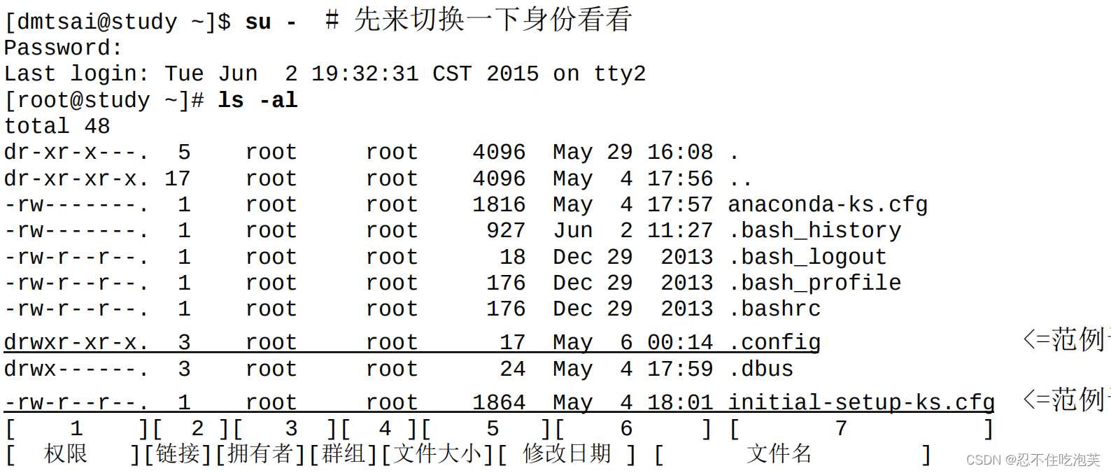 File attribute description