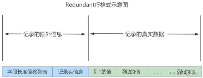 여기에 이미지 설명 삽입