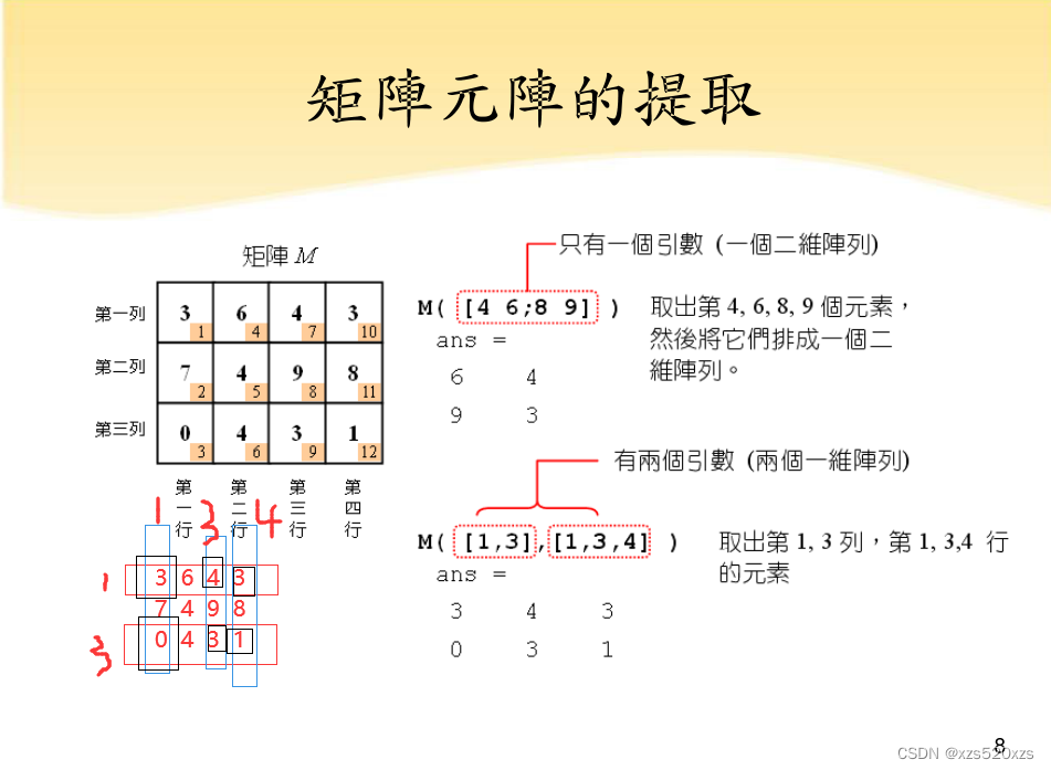 matlab中对阵列的基本操作_matlab阵列相同的图片-CSDN博客