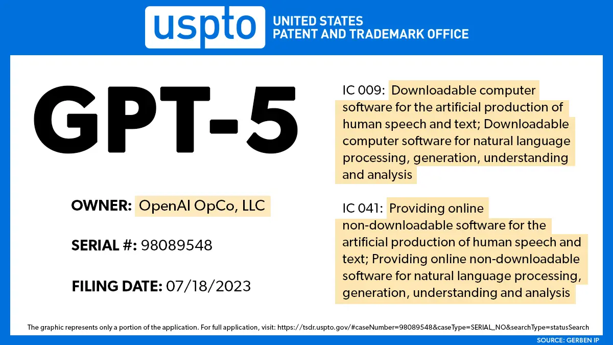 ChatGPT及其工作原理；OpenAI申请注册商标GPT-5，引发关注