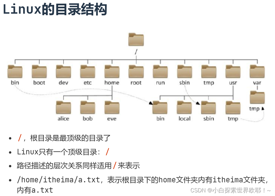 Linux基础笔记