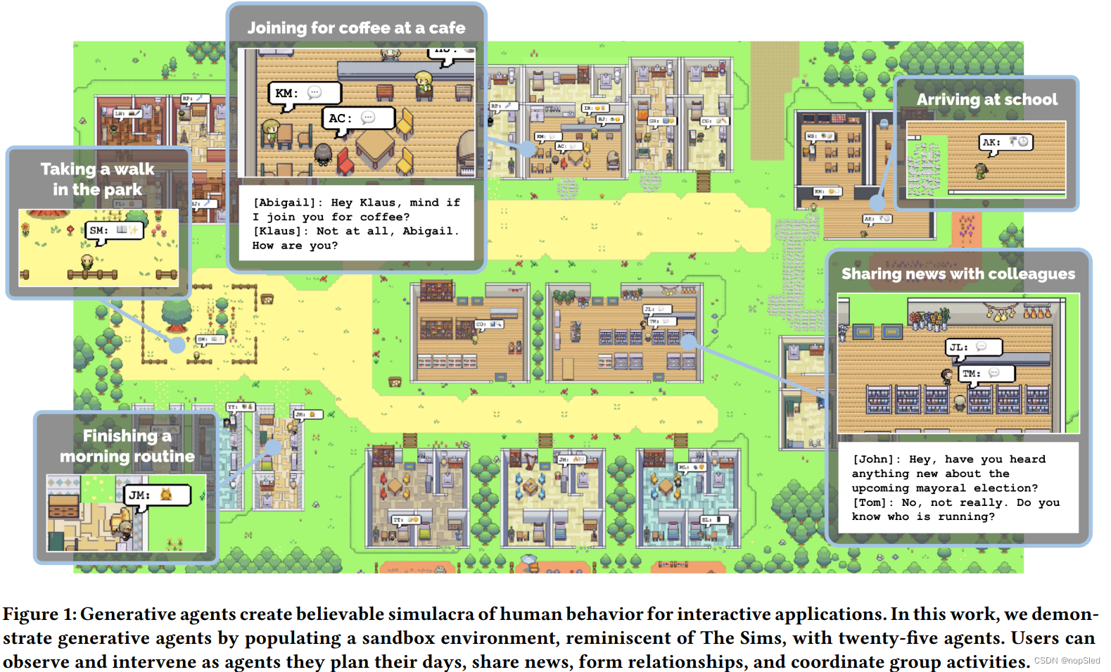 Generative Agents: Interactive Simulacra of Human Behavior翻译