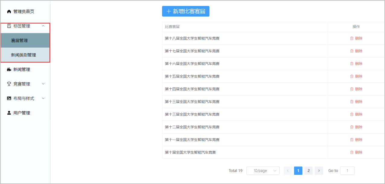 ▲ 图1.2.1 增加与减少比赛内容