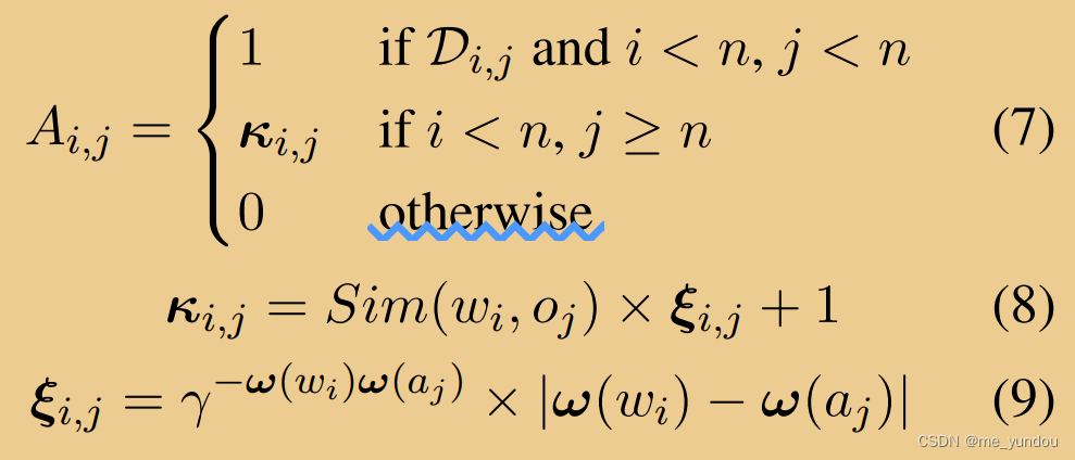 【论文阅读】Multi-Modal Sarcasm Detection via Cross-Modal Graph Convolutional ...