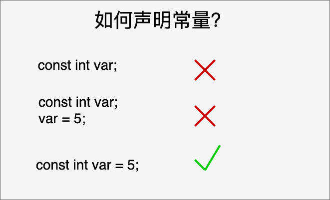 C 语言教程