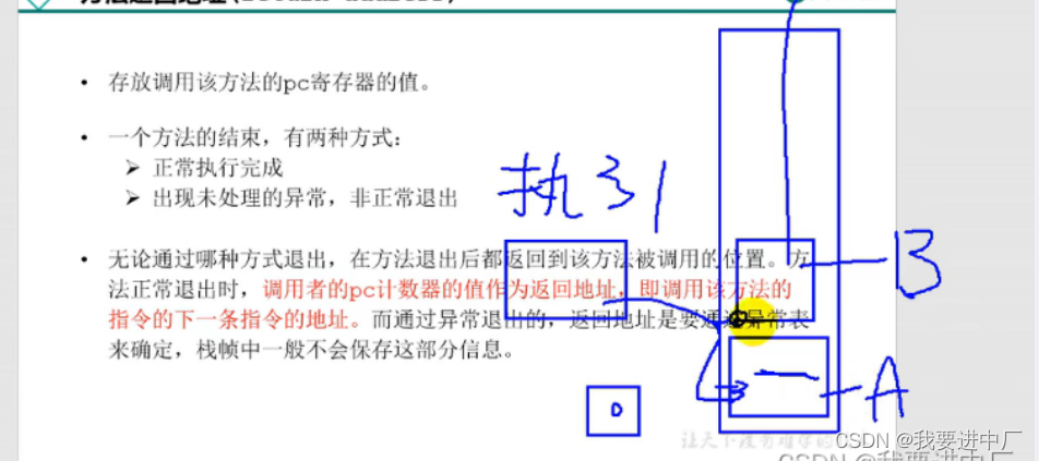 JVM进阶(1)