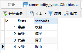 数据模型的基本概念，Django讲课笔记08：定义商城的数据模型