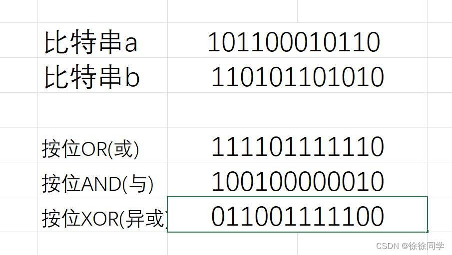 在这里插入图片描述