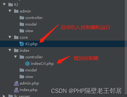 PHP最简单自定义自己的框架控制器自动加载运行（四）