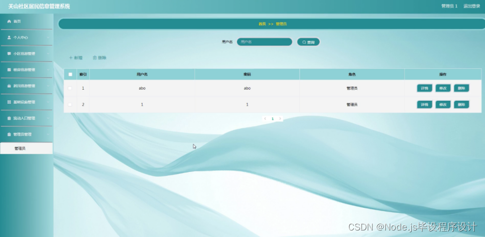 [附源码]Node.js计算机毕业设计关山社区居民信息管理系统Express