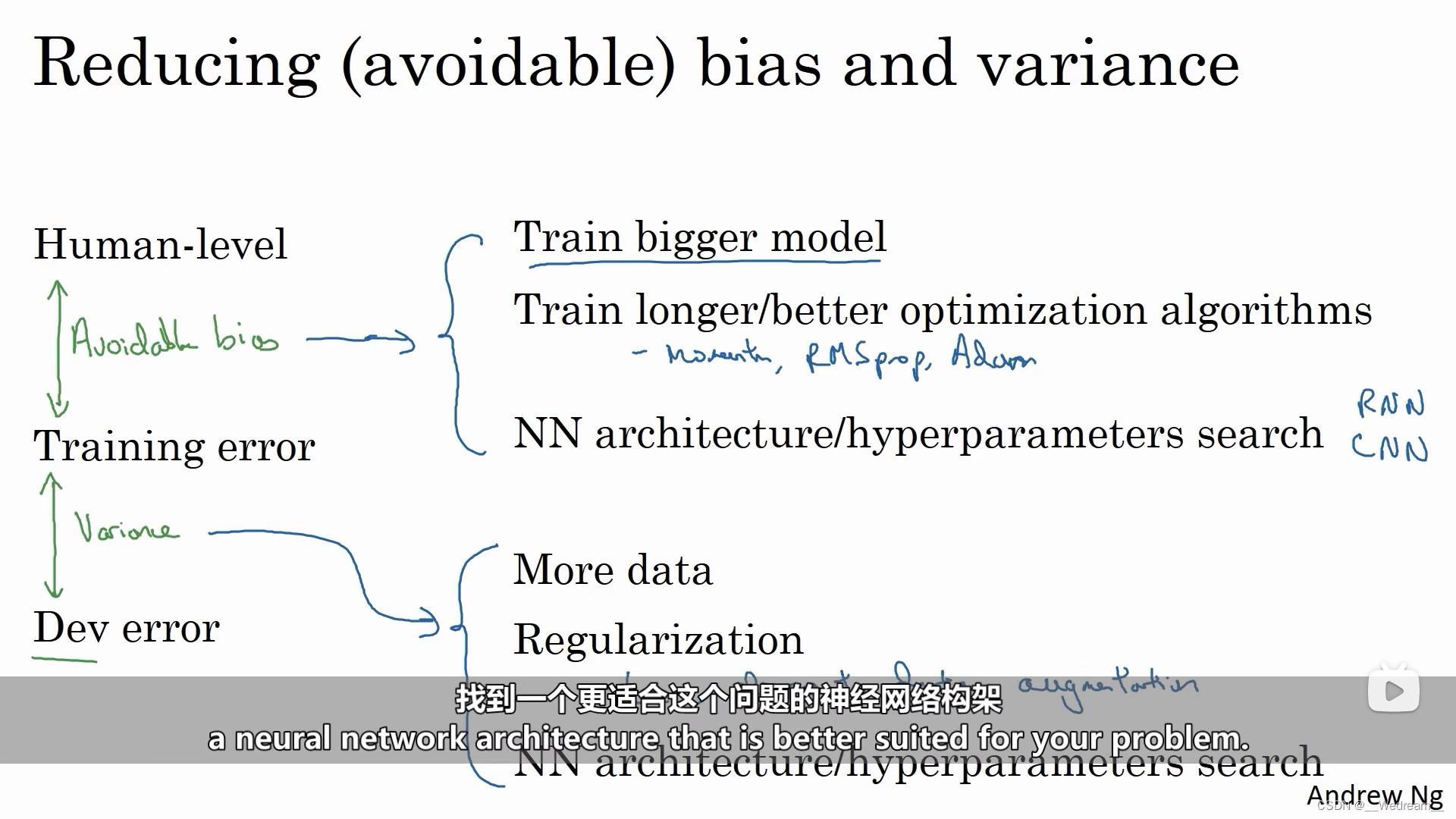 image-20220724135215146