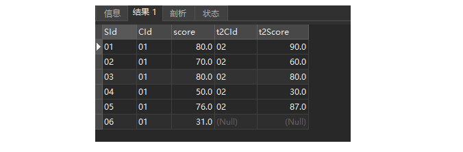 [外链图片转存失败,源站可能有防盗链机制,建议将图片保存下来直接上传(img-jF62zfld-1669720265108)(C:\Users\裴承林\AppData\Roaming\Typora\typora-user-images\image-20221101105312199.png)]