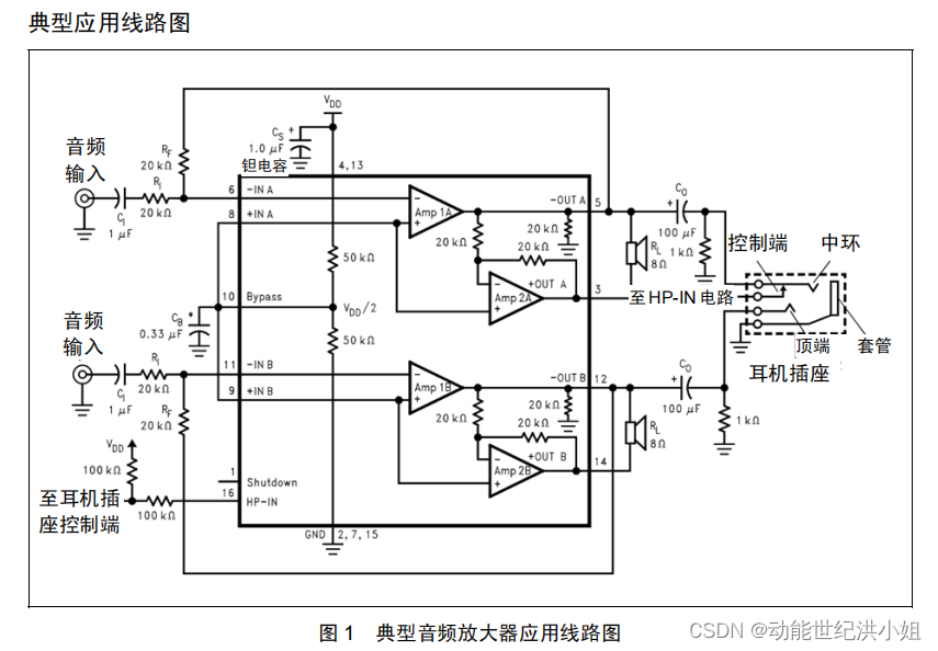 DP4863 国产双声道音频功率放大器芯片