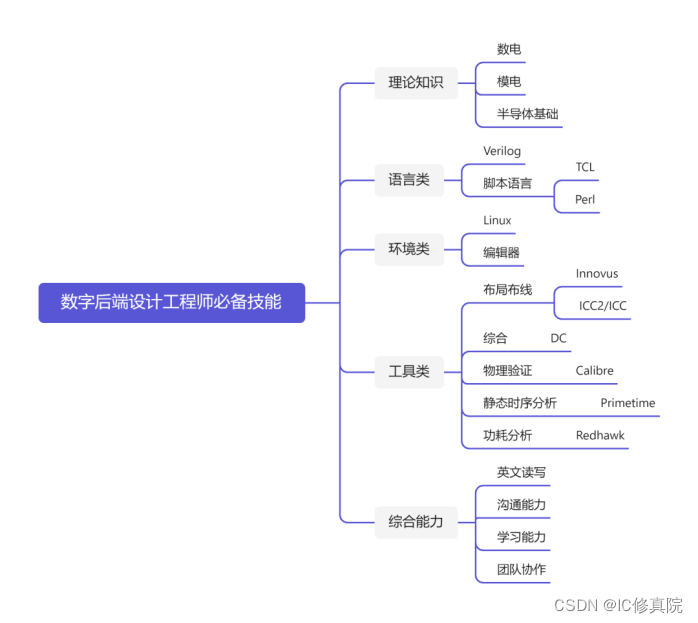 ここに画像の説明を挿入