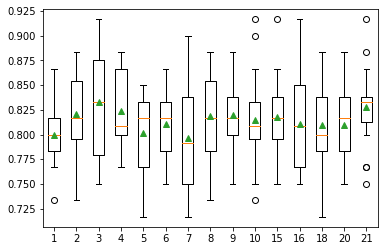 [外链图片转存失败,源站可能有防盗链机制,建议将图片保存下来直接上传(img-OOHasALA-1638089238611)(output_42_1.png)]