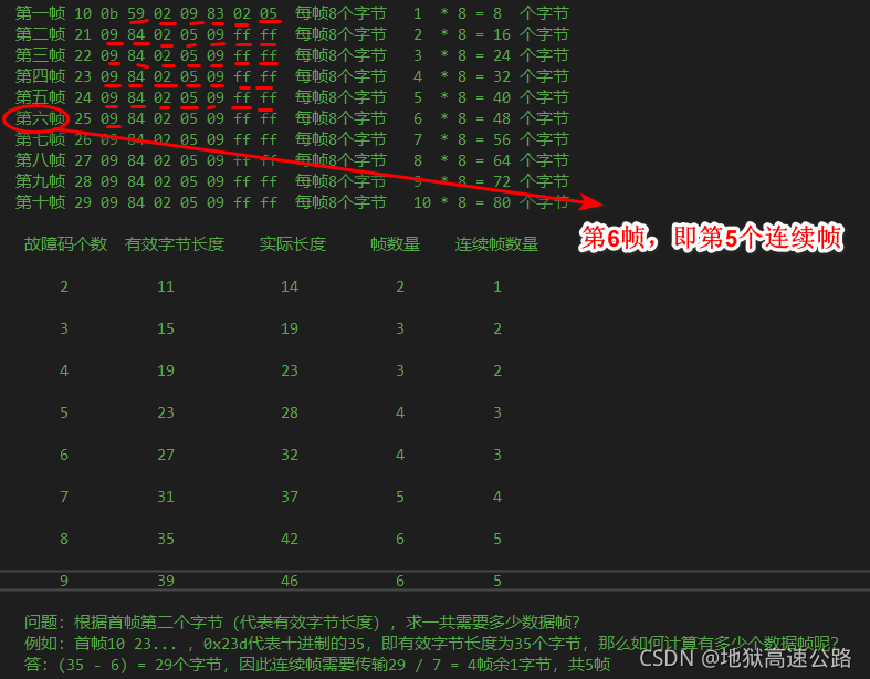 C# 事实证明学好数学对编程来讲是多么重要