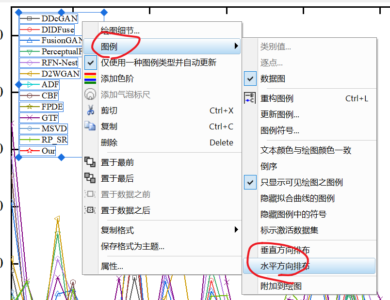 origin如何调整图例为2行