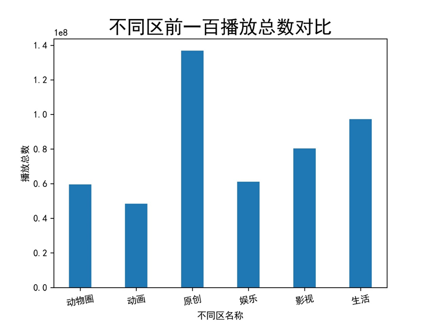 [External link picture transfer failed, the source site may have an anti-leeching mechanism, it is recommended to save the picture and upload it directly (img-Wtx4NZ8P-1691499948739)(image-3.png)]