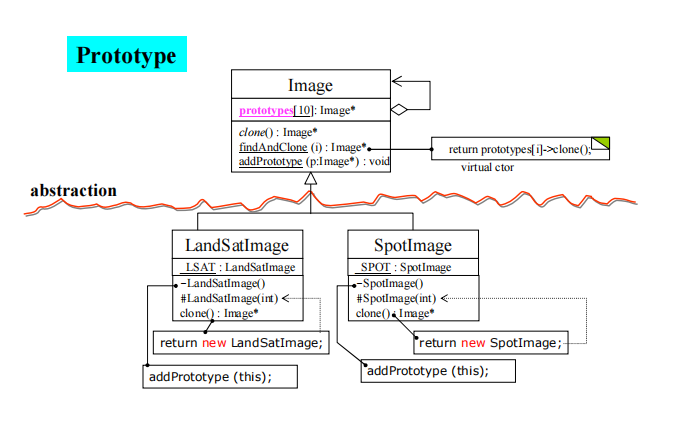 [ͼƬתʧ,Դվз,齫ͼƬֱϴ(img-tqQEFdKr-1633179472341)(D:/Typora/assets/image-20210616201934853.png)]