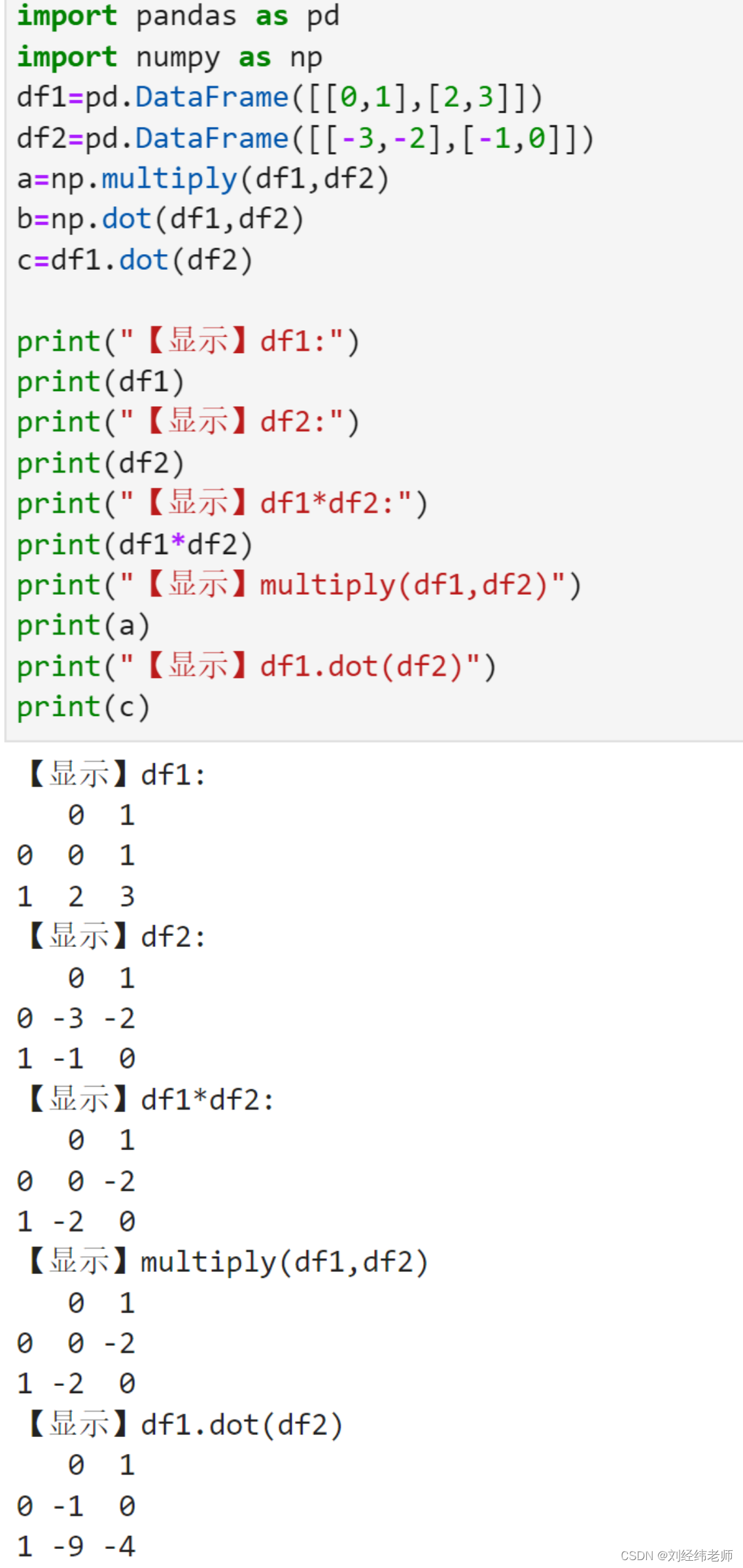 矩阵点乘multiply()函数和矩阵乘法dot()函数