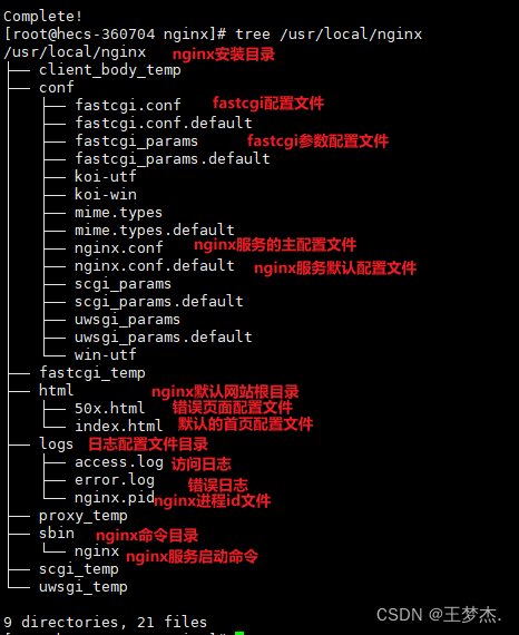 Nginx配置文件详解