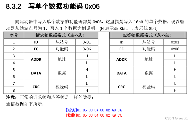 雷赛驱动器调试