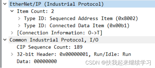 EtherNet/IP网络模型