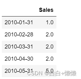Python机器学习手册(七)_python里error的coerce是什么-CSDN博客