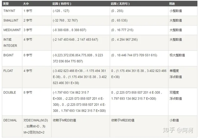 请添加图片描述 https://img-blog.csdnimg.cn/1148cd5ca9e743c0a5fe8a5853ab8af6.png