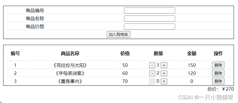 十六、状态管理——Vuex（2）