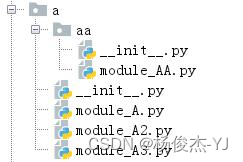 Python学习-----Day09