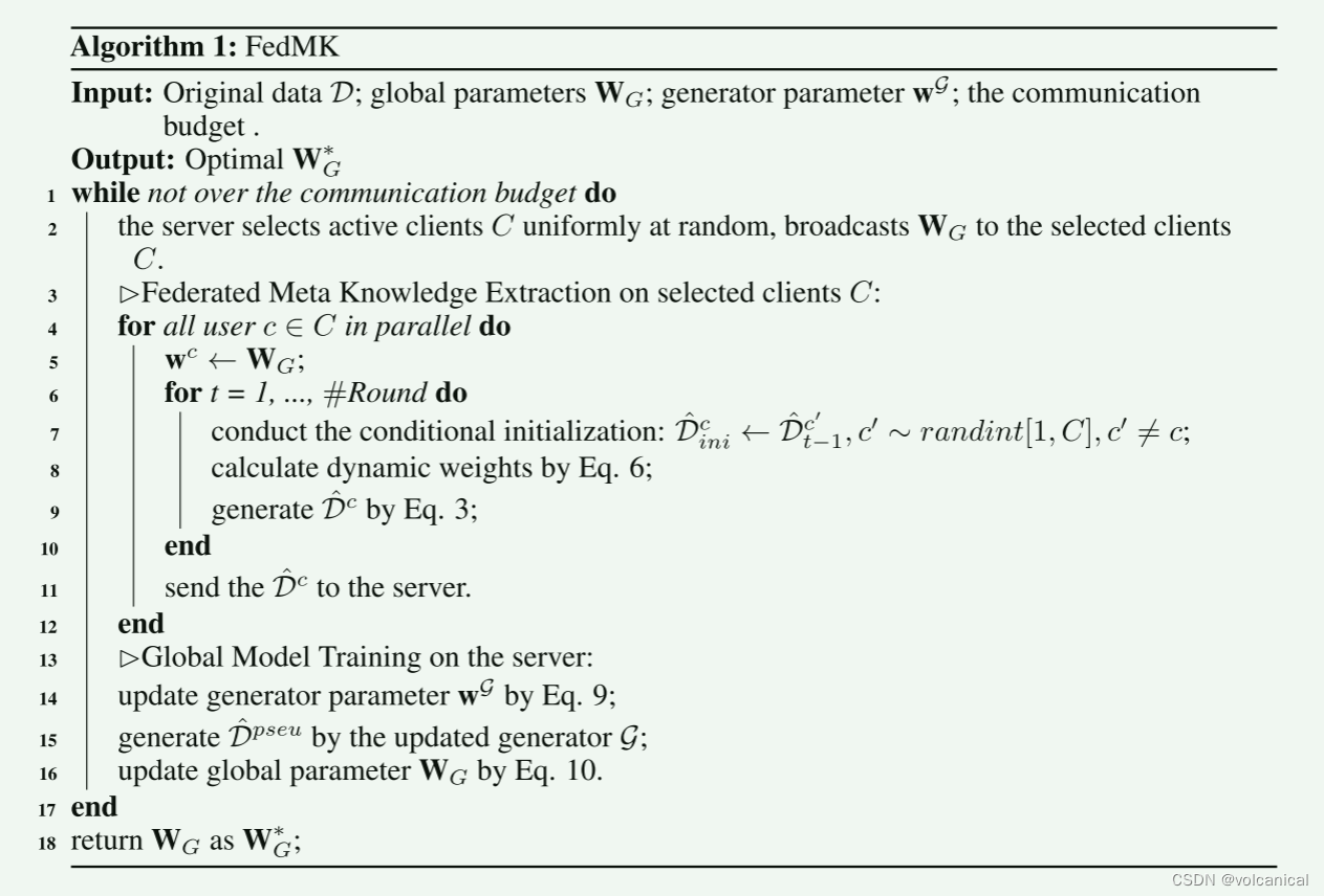 《META KNOWLEDGE CONDENSATION FOR FEDERATED LEARNING》