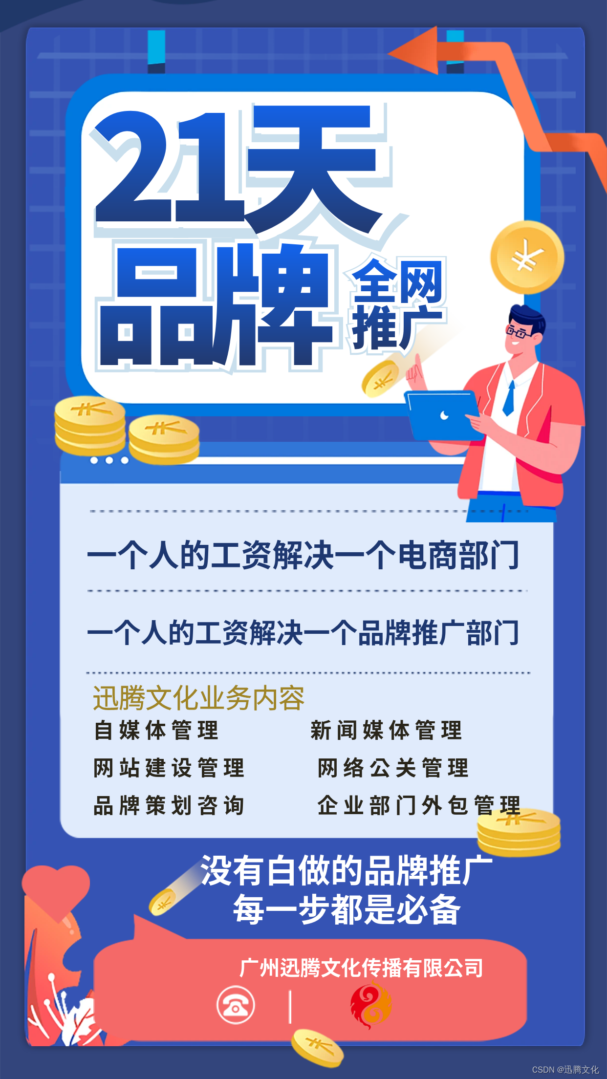 迅腾文化助力品牌在股权、新零售与圈层营销领域的商业模式与未来机遇