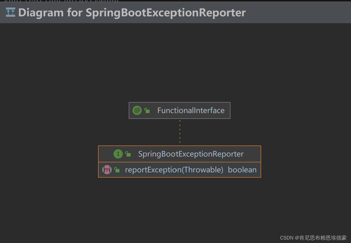 spring.boot 随笔0 springFactoriesInstance入门