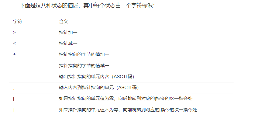 [外链图片转存失败,源站可能有防盗链机制,建议将图片保存下来直接上传(img-uav3N0ef-1635000681040)(C:\Users\16069\AppData\Roaming\Typora\typora-user-images\image-20211023224139718.png)]