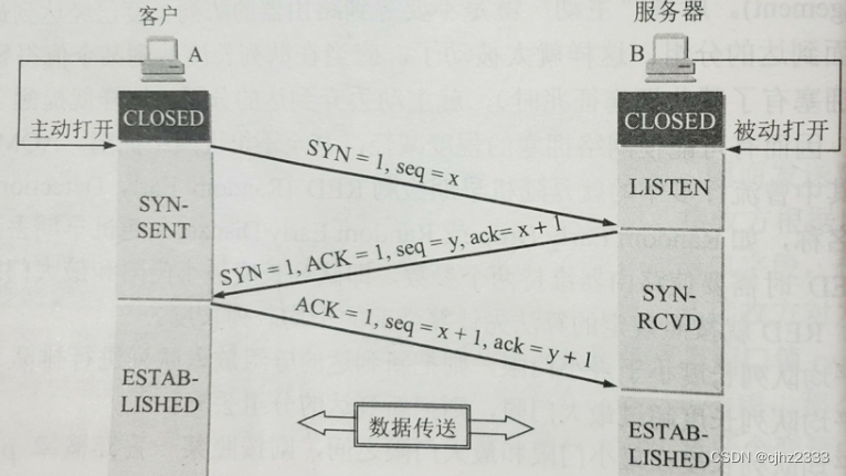 ここに画像の説明を挿入