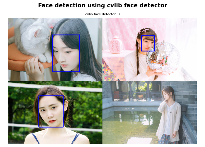 使用 cvlib 进行人脸检测