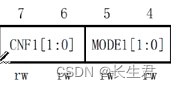 STM32 ---寄存器点灯
