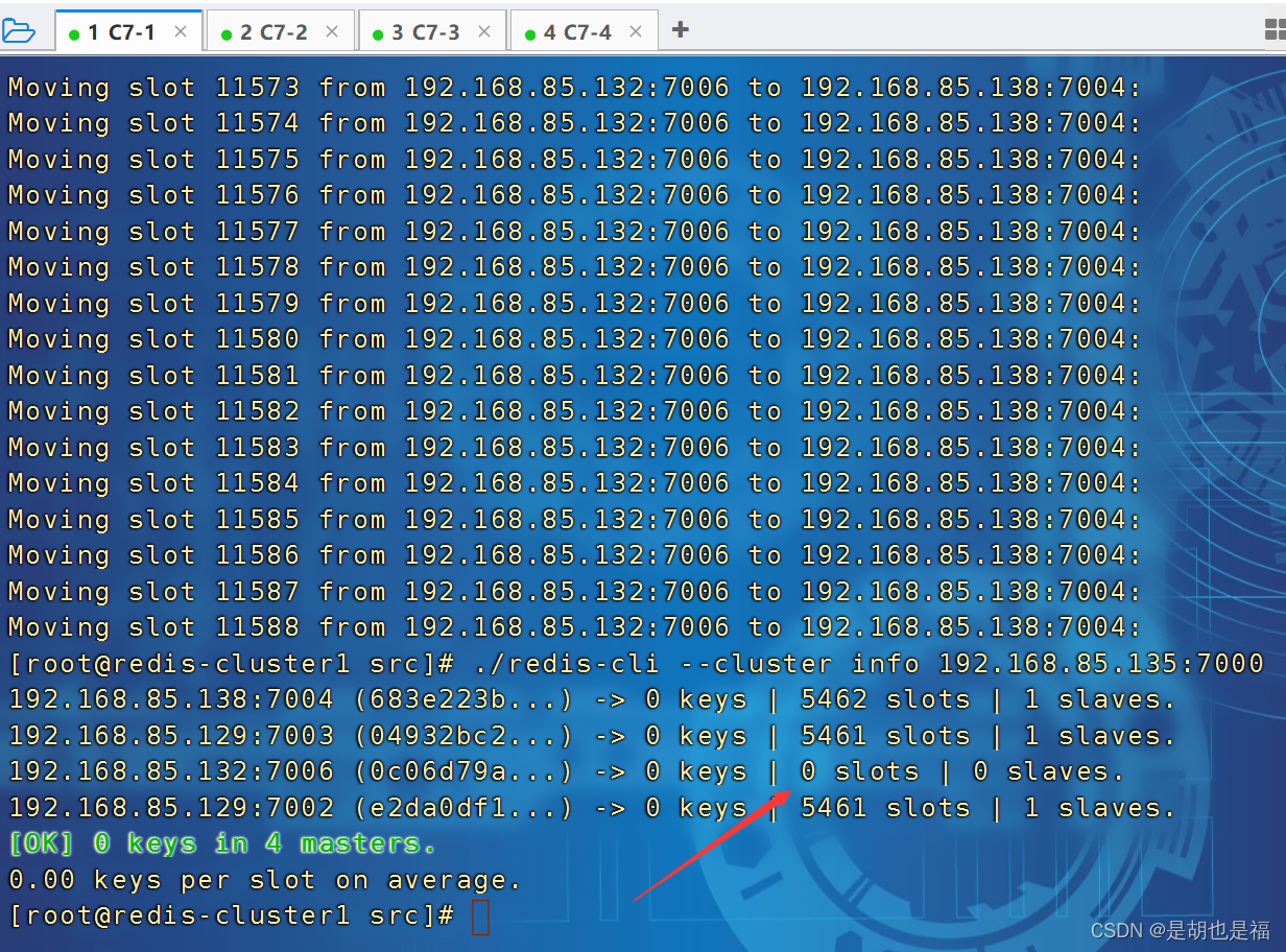 Redis-Cluster集群操作--添加节点、删除节点