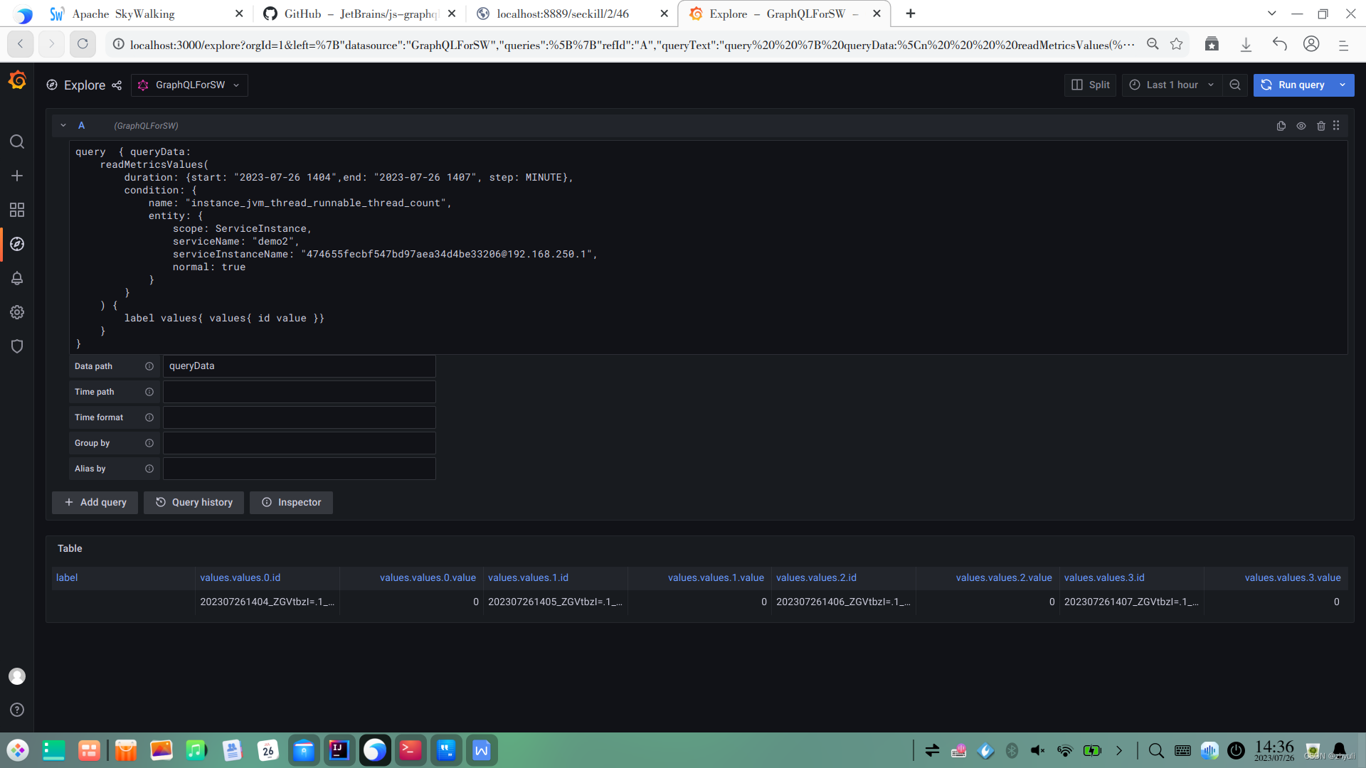 Grafana+graphql+skywalking贯通_skywalking grafana-CSDN博客